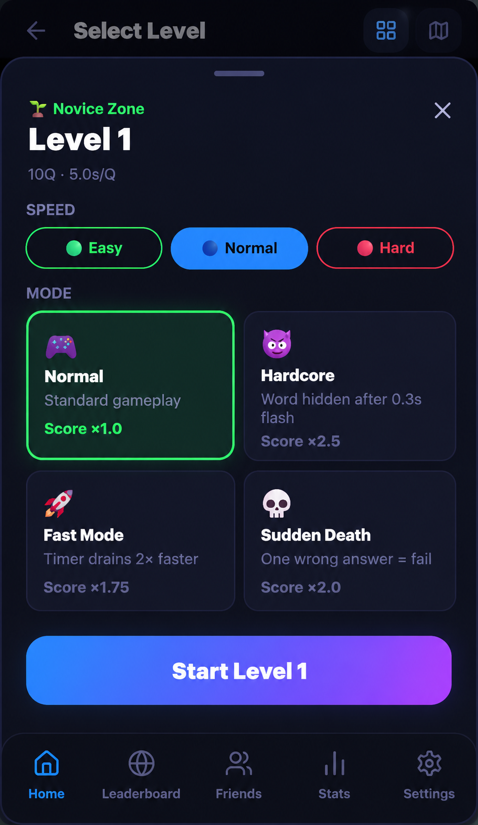 Level start screen with Easy, Normal and Hard speeds and four game modes