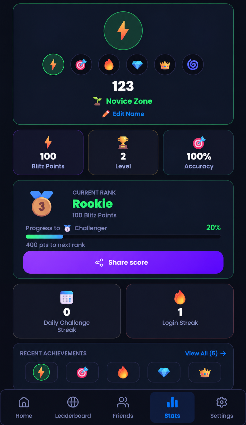 Player profile showing rank, Blitz Points, accuracy, streaks and achievements