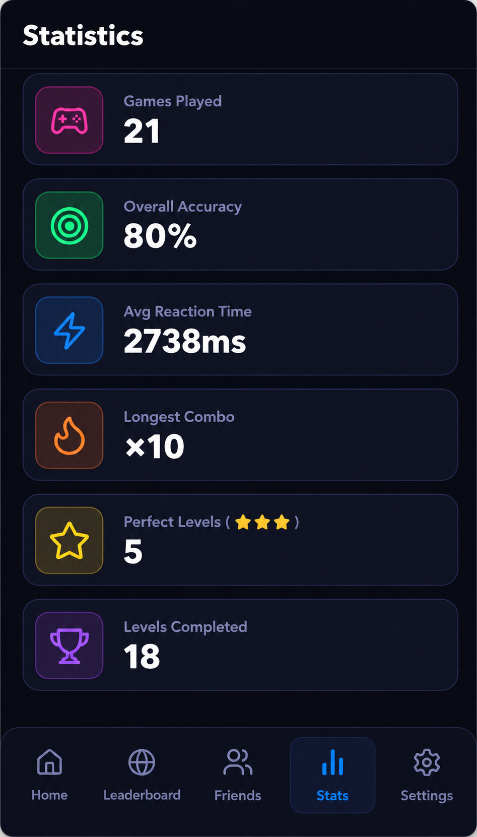 Statistics screen listing games played, accuracy, reaction time, combo and levels completed